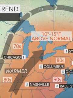 Bringing The Heat: Summer Temperatures Will Hit North Passaic This Week