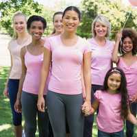 Breast Cancer: Risk, Screening And Signs