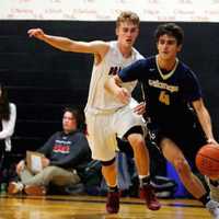 COVID-19: First Practice Date Set For CT High School Sports