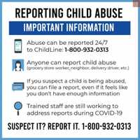 <p>Childline Child Abuse Aware Poster</p>