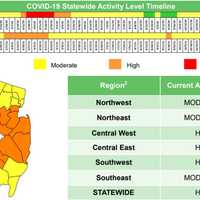 <p>COVID-19 Activity Map For New Jersey</p>