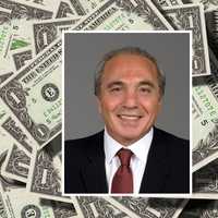 Forbes Ranks Essex County Billionaires Among Richest People In America