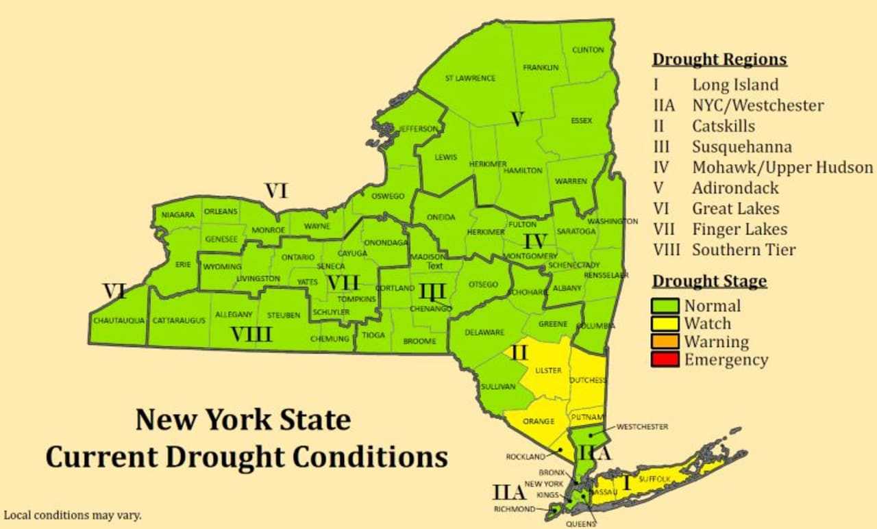 Drought Watch Remains In Effect For These NY Counties | Greenburgh ...