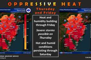 Here's Where There Are Heat Advisories, Warnings In PA: NWS