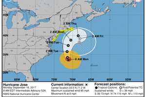 Tropical Storm Watch Issued For Southern Fairfield County Ahead of Jose