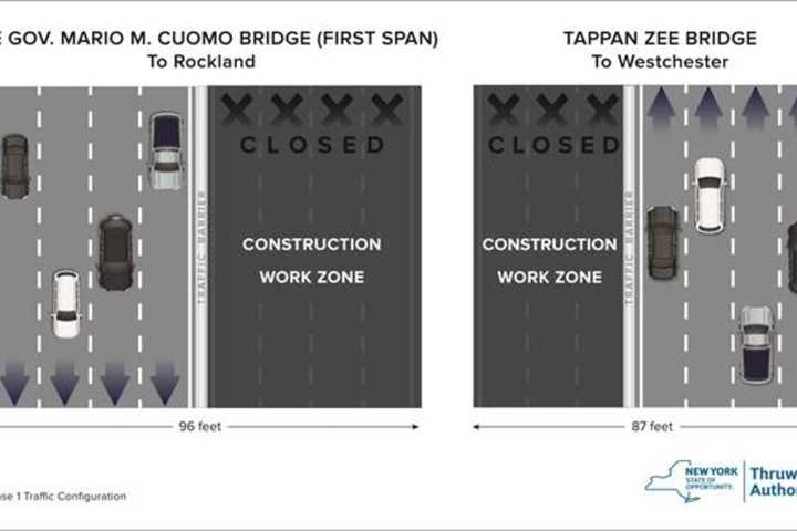 Time Frame For Traffic Shift To New TZB First Span Announced