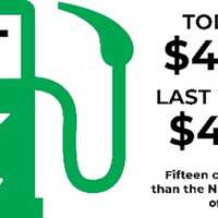 CT Sees Greatest Gas Price Drop In Nation