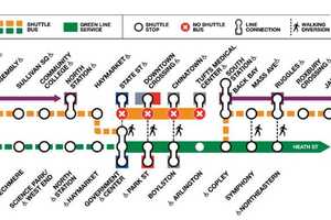 Here's How You Can Get Around Boston During The 30-Day Orange Line Shutdown