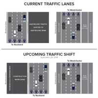 Major, Temporary Shift Of Rockland-Bound New Tappan Zee Bridge Traffic Scheduled