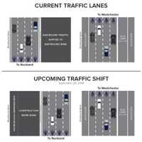 <p>The new configuration of lanes.</p>