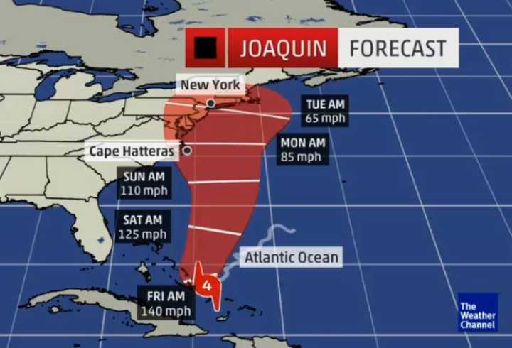 Even if the path changes, it&#x27;s best to be prepared, Jersey Shore Hurricane News says.