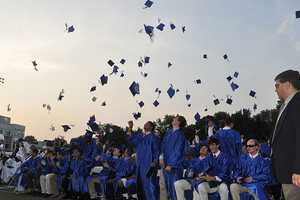 Scarsdale, Bronxville Rate As Least Overleveraged With Student Debt