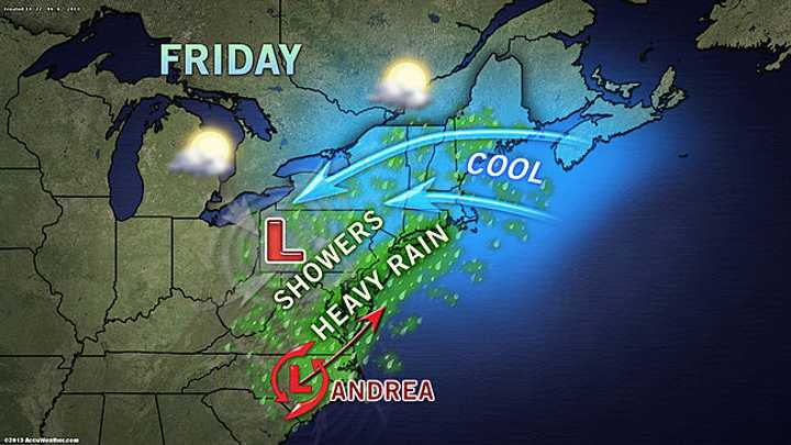 The remnants of Tropical Storm Andrea will continue to hit Westchester County Friday afternoon and Saturday morning. 