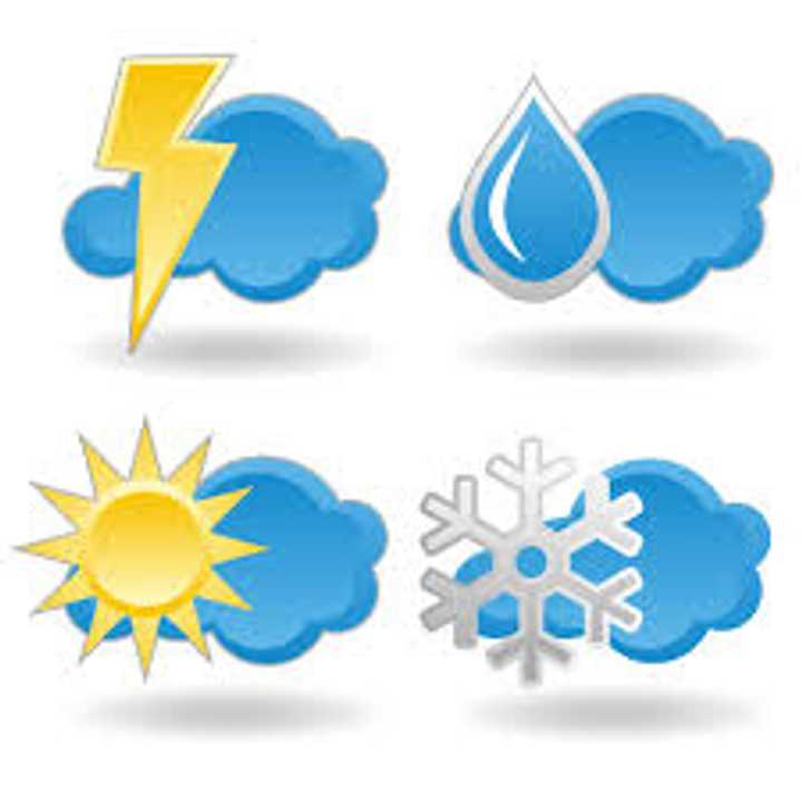 Next week will bring mostly sunny days with thunderstorms Wednesday.