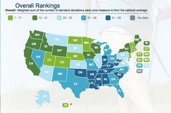 Connecticut is the seventh-healthiest state in the nation, according to an annual study by the United Health Foundation