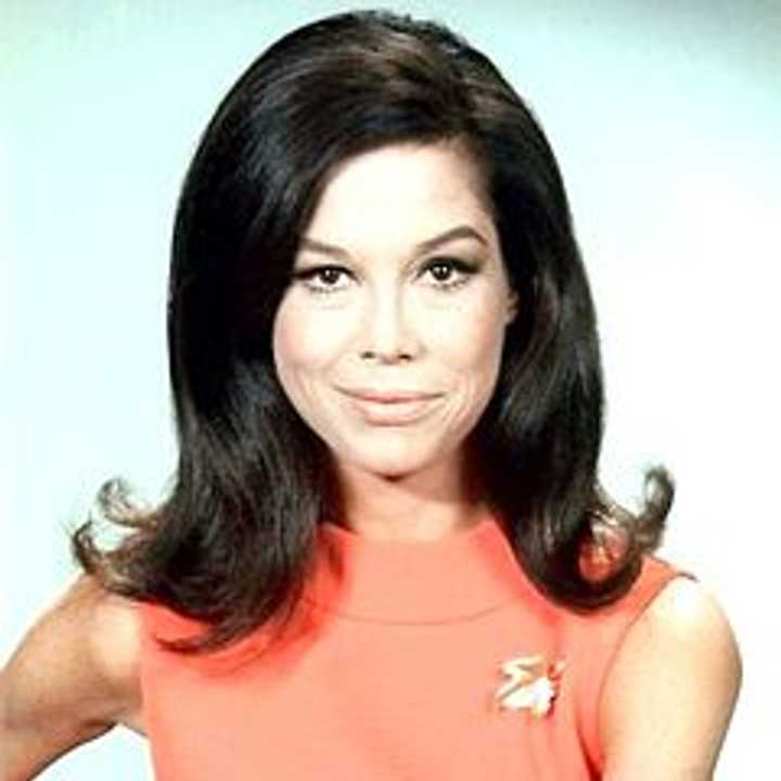 Mary Tyler Moore turns 77 on Sunday.