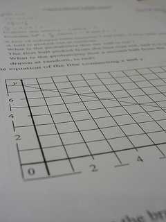 State Regents Recommend Delay In Counting Common Core