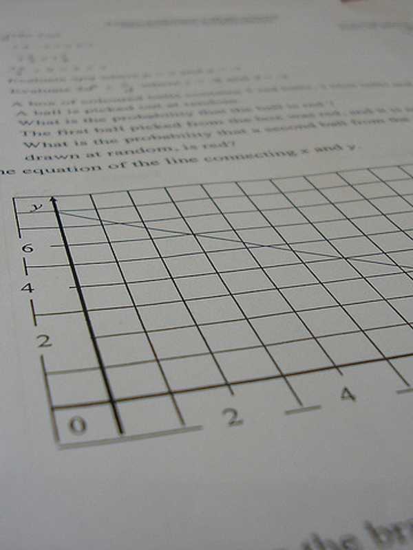 State Regents Recommend Delay In Counting Common Core
