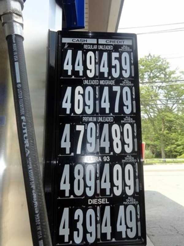 Best Gas Prices In Yorktown Atea