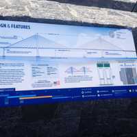 <p>Informational signage at the new Tappan Zee construction viewing area in Tarrytown</p>