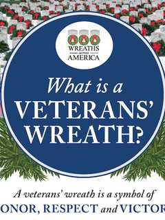 Wreaths Across America Caravan To Visit Darien Rest Stop