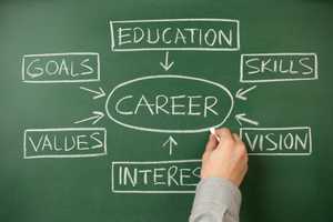 Ridgefield's Gibson Consultants Offers Technical, Contingency Recruiting