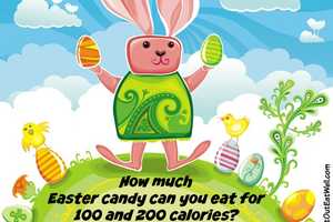 New Canaan Wellness Coach Reveals The Calorie Count In Your Easter Candy