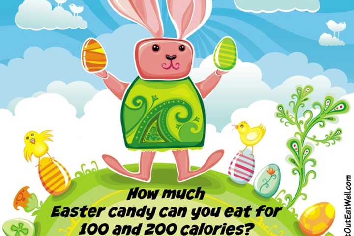 New Canaan Wellness Coach Reveals The Calorie Count In Your Easter Candy