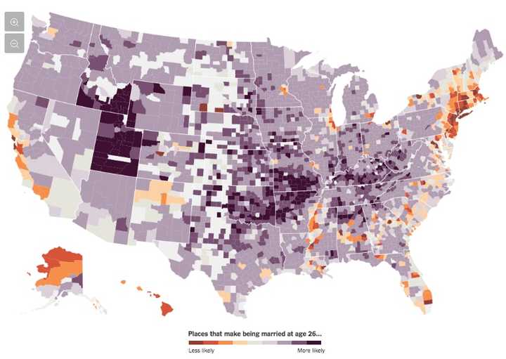 Fairfield residents are less likely to get married by the age of 26 than other areas in the country. 