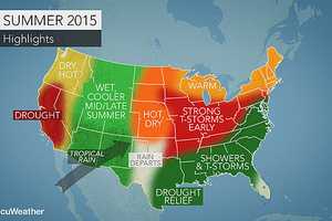 Expect More 90-Degree Days This Summer In Fairfield, Forecast Says