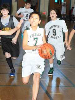 Summer Basketball Camps Planned In Norwalk