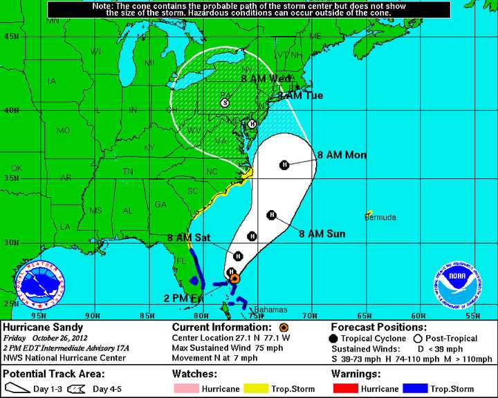 Hurricane Sandy is expected to make landfall in New York early next week.