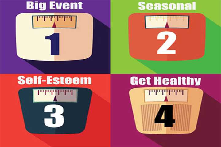 Dieters Find Varied Reasons To Shed Pounds With Harrison Business