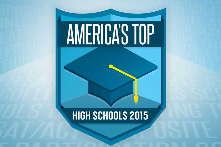 Westchester High Schools Among Nation's Best In Latest Newsweek Rankings