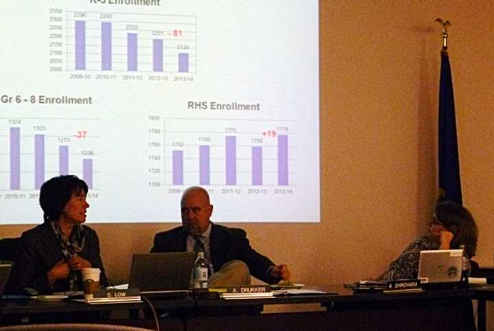 Ridgefield Superintendent Deborah Low (left) presents her proposed budget for the 2013-14 year Monday night to the Board of Education, including Chairman Austin Drukker and Secretary Amy Shinohara.