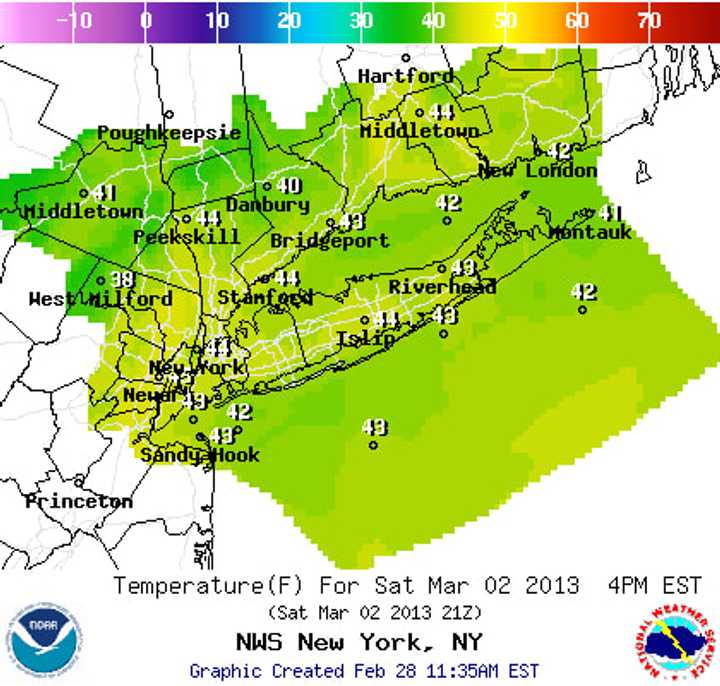 Saturday will be mild and sunny in Westchester, according to the National Weather Service.