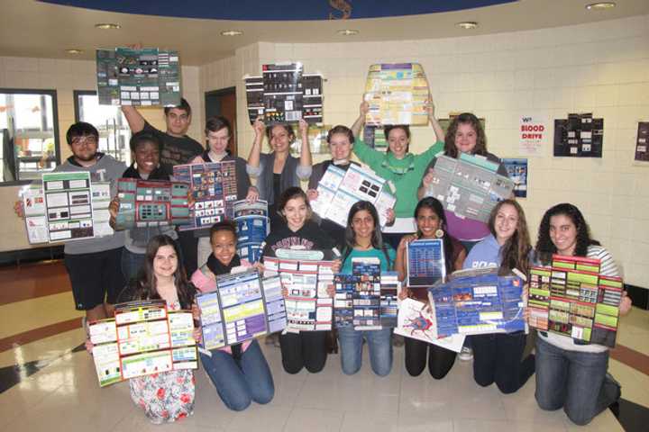 Ossining Science Research students display mini presentation boards at the Westchester Science &amp; Engineering Fair in 2012.