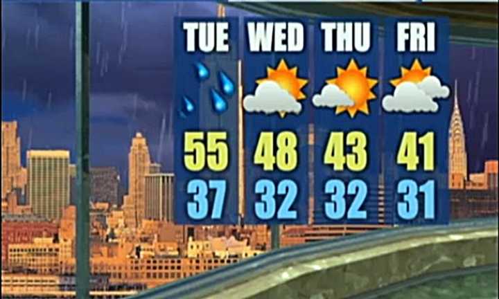 Temperatures are going to fall from seasonably warm to the low 40&#x27;s and 30&#x27;s by the end of the week for Westchester County. 