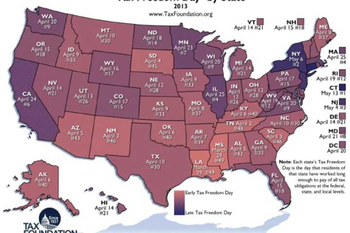 It will take the average Connecticut resident a month longer to pay off their state, local and federal taxes than the rest of the country.