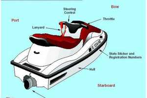 Rockland Sheriff Offers Tips For Operating Water Scooters Safely