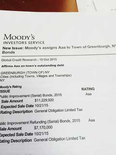 Greenburgh Receives AAA Bond Rating By Moody's And Standard & Poor's