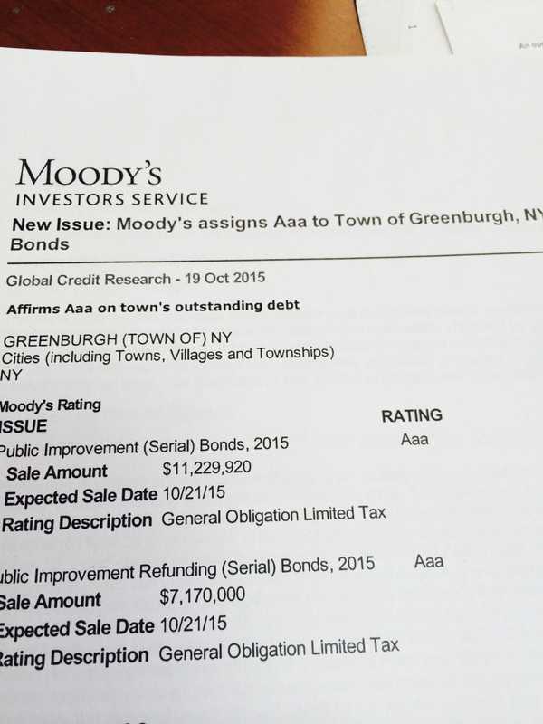 Greenburgh Receives AAA Bond Rating By Moody's And Standard & Poor's