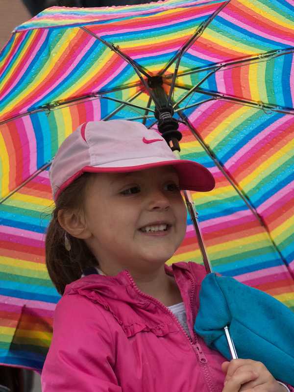 Mixed Bag For Weekend With 60% Chance Of Showers In Bridgeport