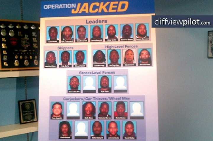 New Jersey State Police ‘Operation Jacked’ takes down international ...