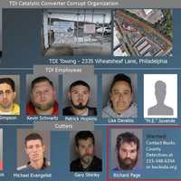 <p>Police say this chart shows the alleged TDI Towing theft ring.</p>