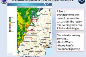 Line Of Thunderstorms Moving Toward Armonk