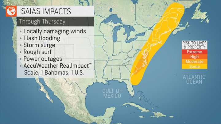 A look at the impacts of Tropical Storm Isaias.