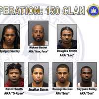 Eight Indicted For Gang Activities In Westchester