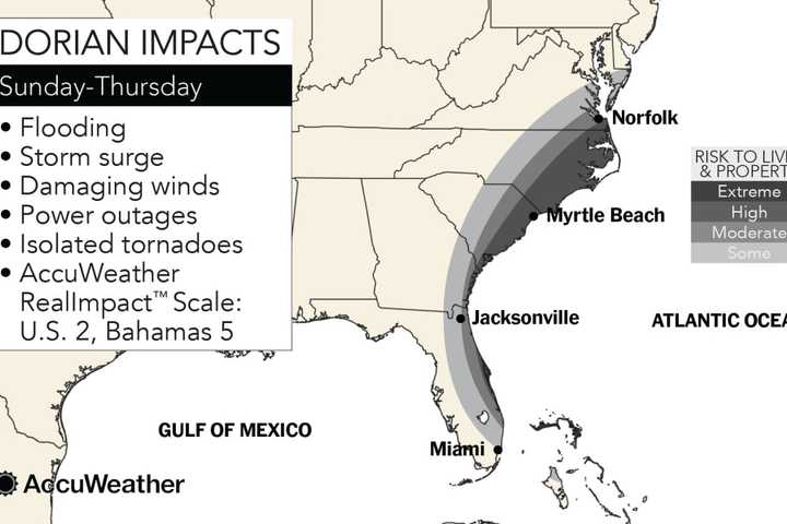 Tracking Dorian: Here's How Deadly Hurricane Is Expected To Affect US