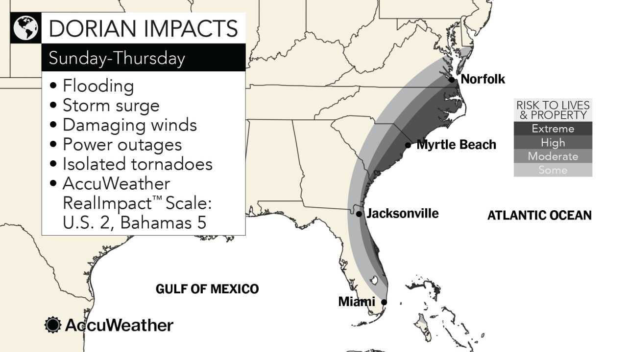 Tracking Dorian: Here's How Deadly Hurricane Is Expected To Affect US ...